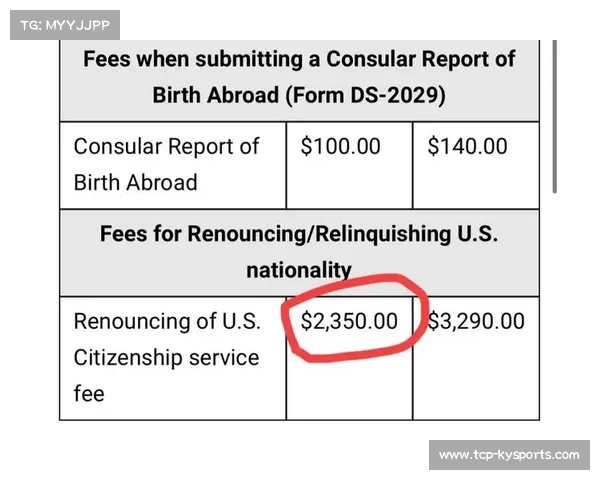 美国移民球员归化体系漏洞揭示 双重国籍球员选拔陷入法律空白